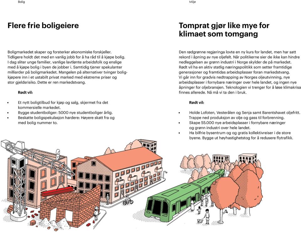 Samtidig tjener spekulanter milliarder på boligmarkedet. Mangelen på alternativer tvinger boligkjøpere inn i et ustabilt privat marked med ekstreme priser og stor gjeldsrisiko.