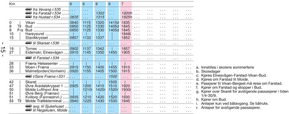 .. 0857 1132 1337 1852............... til Skarset r.536................................. 19 Tornes... 0902 1137 1342 1857............... 27 Eidemskr, Elnesvågen... 0910 1145 1350 1450 1905.