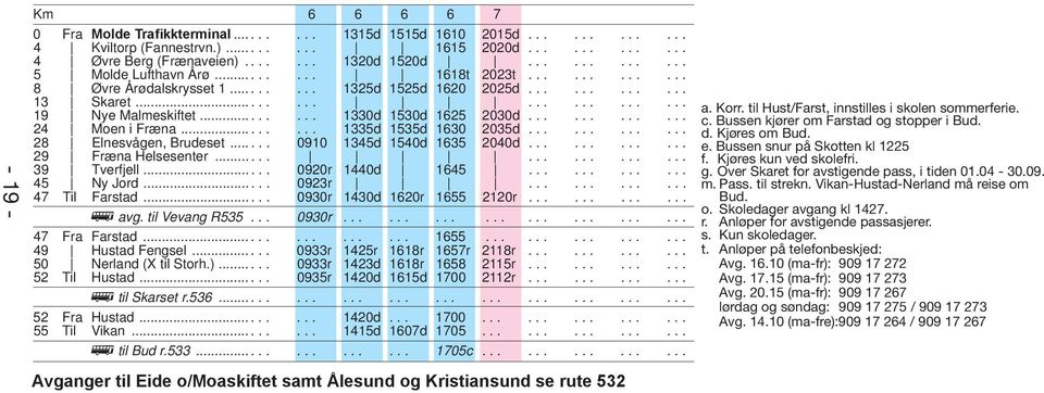 ........ 1330d 1530d 1625 2030d............ 24 Moen i Fræna......... 1335d 1535d 1630 2035d............ 28 Elnesvågen, Brudeset...... 0910 1345d 1540d 1635 2040d............ 29 Fræna Helsesenter.