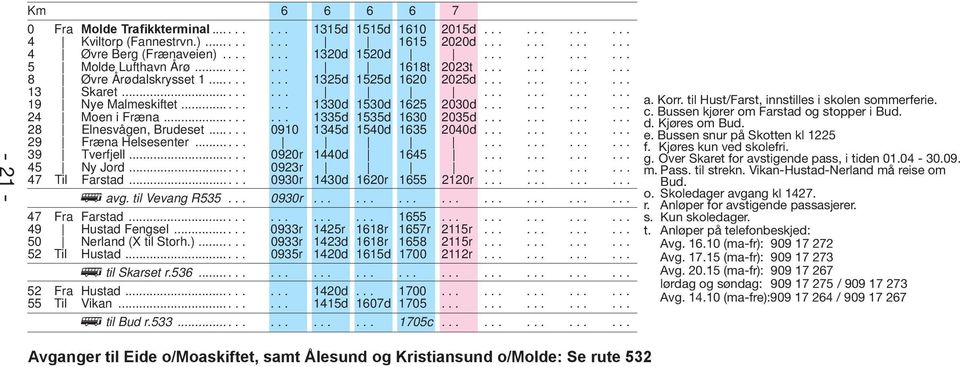 ........ 1330d 1530d 1625 2030d............ 24 Moen i Fræna......... 1335d 1535d 1630 2035d............ 28 Elnesvågen, Brudeset...... 0910 1345d 1540d 1635 2040d............ 29 Fræna Helsesenter.