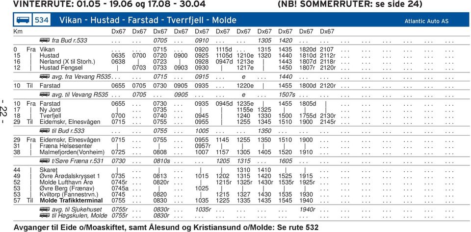 ................. 16 Nerland (X til Storh.) 0638 0723 0928 0947d 1213e 1443 1807d 2118r.................. 12 Hustad Fengsel 0703 0733 0903 0930 1217e 1450 1807r 2120r.................. avg.