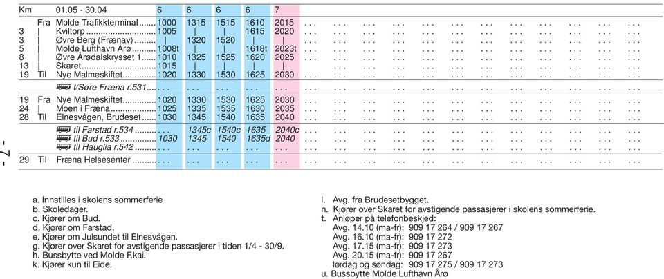 .. 1015................................. 19 Til Nye Malmeskiftet... 1020 1330 1530 1625 2030.................................... t/søre Fræna r.531...................................................... 19 Fra Nye Malmeskiftet.