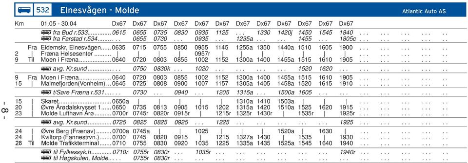 .. 0957r.............. 9 Til Moen i Fræna... 0640 0720 0803 0855 1002 1152 1300a 1400 1455a 1515 1610 1905.............. avg. Kr.sund...... 0750 0830k... 1020............ 1520 1620.