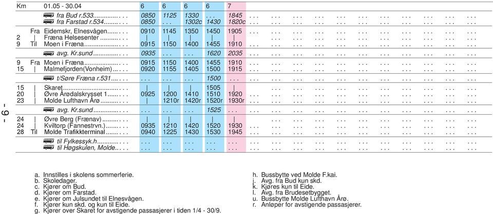 Kr.sund...... 0935...... 1620 2035................................. 9 Fra Moen i Fræna...... 0915 1150 1400 1455 1910................................. 15 Malmefjorden(Vonheim).