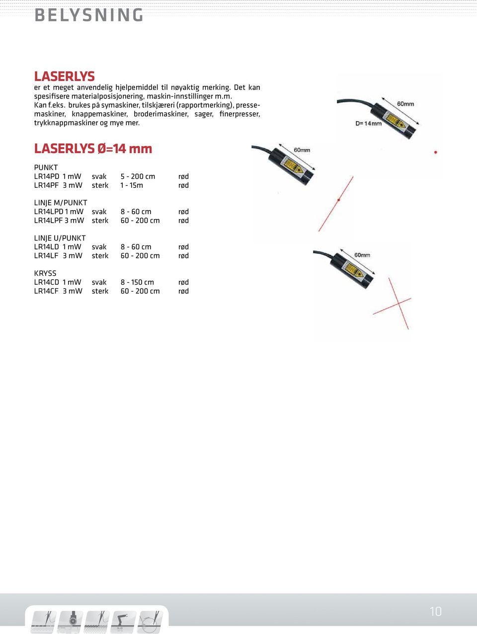 mer. LASERLYS Ø=14 mm PUNKT LR14PD 1 mw svak 5-200 cm rød LR14PF 3 mw sterk 1-15m rød LINJE M/PUNKT LR14LPD 1 mw svak 8-60 cm rød LR14LPF 3 mw sterk