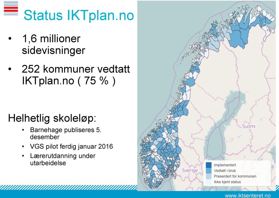 vedtatt IKTplan.