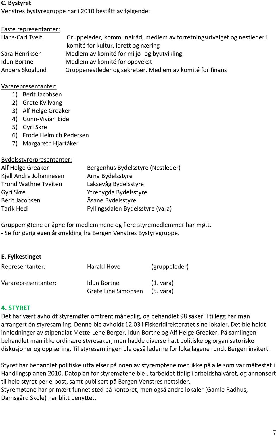 Medlem av komité for finans Vararepresentanter: 1) Berit Jacobsen 2) Grete Kvilvang 3) Alf Helge Greaker 4) Gunn-Vivian Eide 5) Gyri Skre 6) Frode Helmich Pedersen 7) Margareth Hjartåker