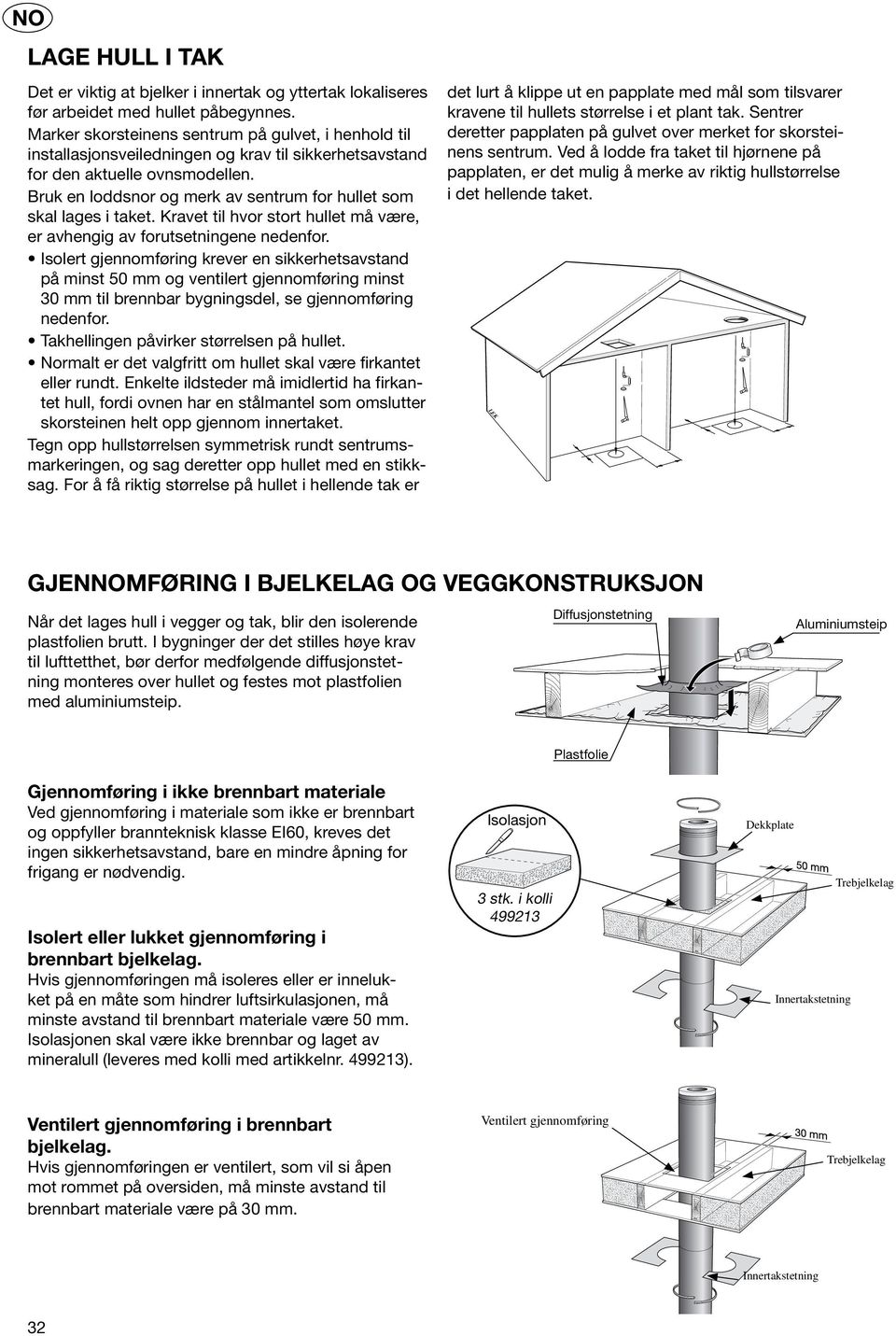 Bruk en loddsnor og merk av sentrum for hullet som skal lages i taket. Kravet til hvor stort hullet må være, er avhengig av forutsetningene nedenfor.