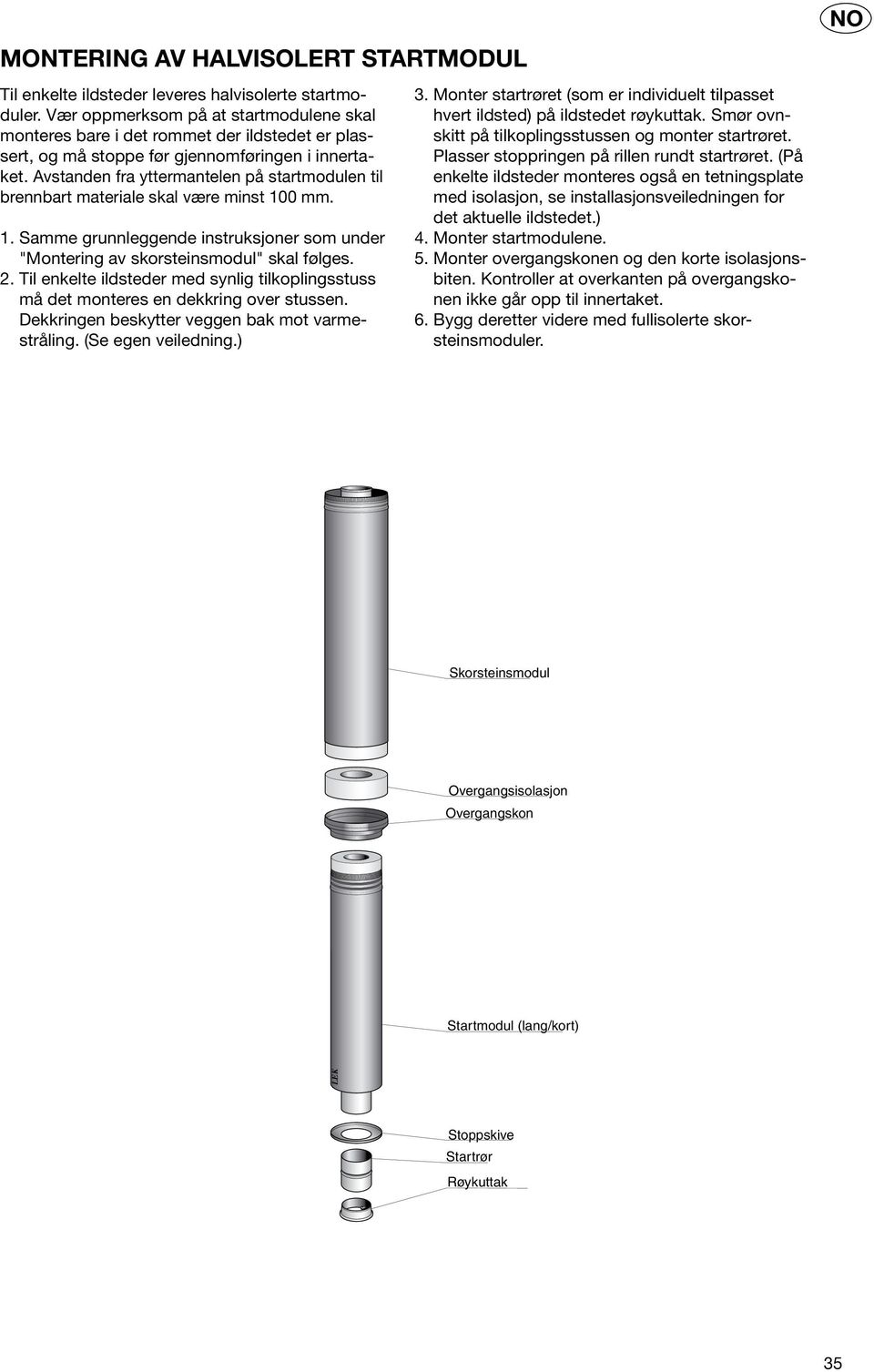 Avstanden fra yttermantelen på startmodulen til brennbart materiale skal være minst 100 mm. 1. Samme grunnleggende instruksjoner som under "Montering av skorsteinsmodul" skal følges. 2.