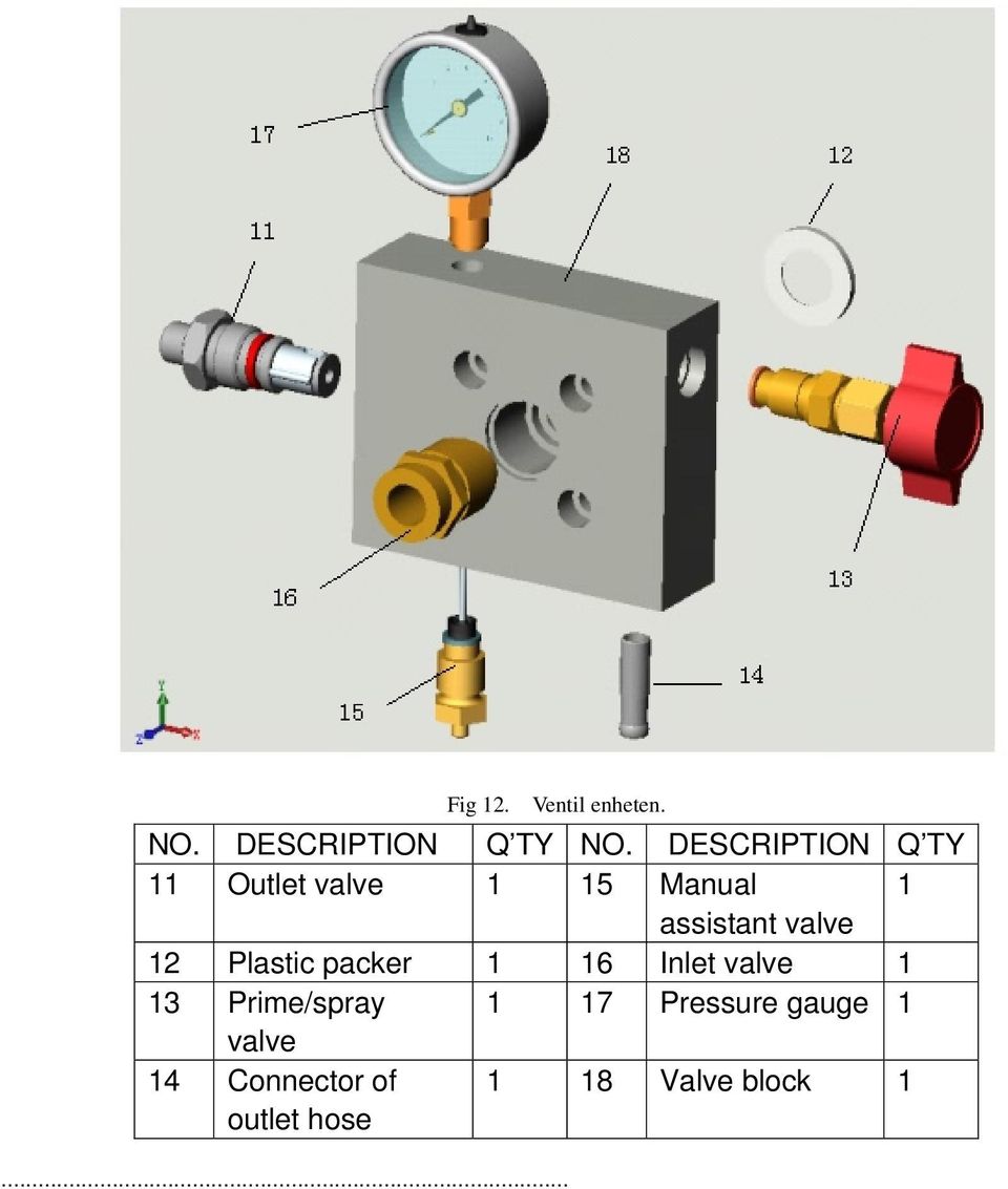 valve 12 Plastic packer 1 16 Inlet valve 1 13 Prime/spray 1