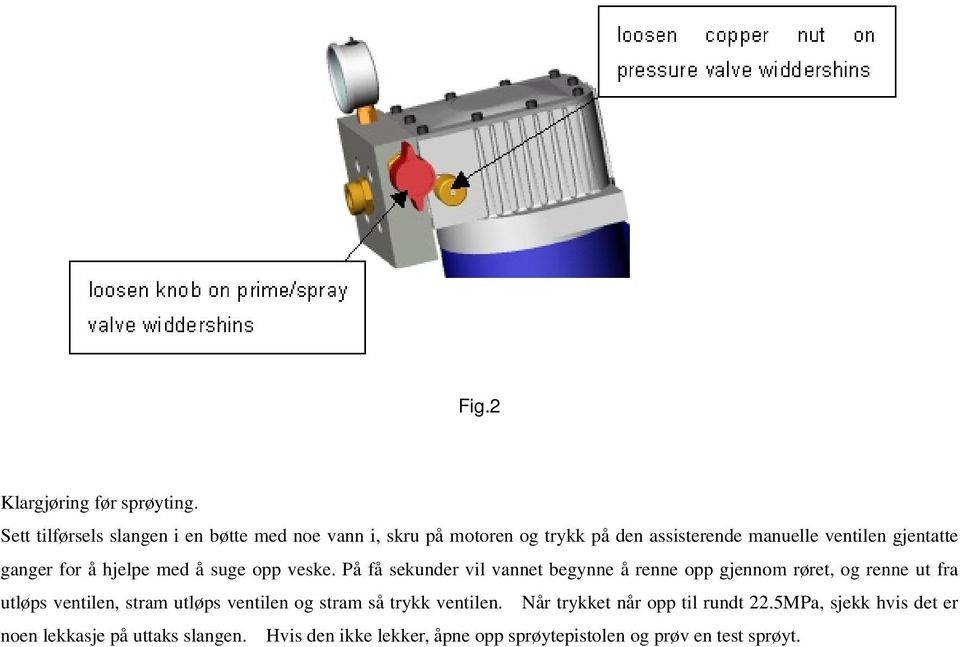 ganger for å hjelpe med å suge opp veske.