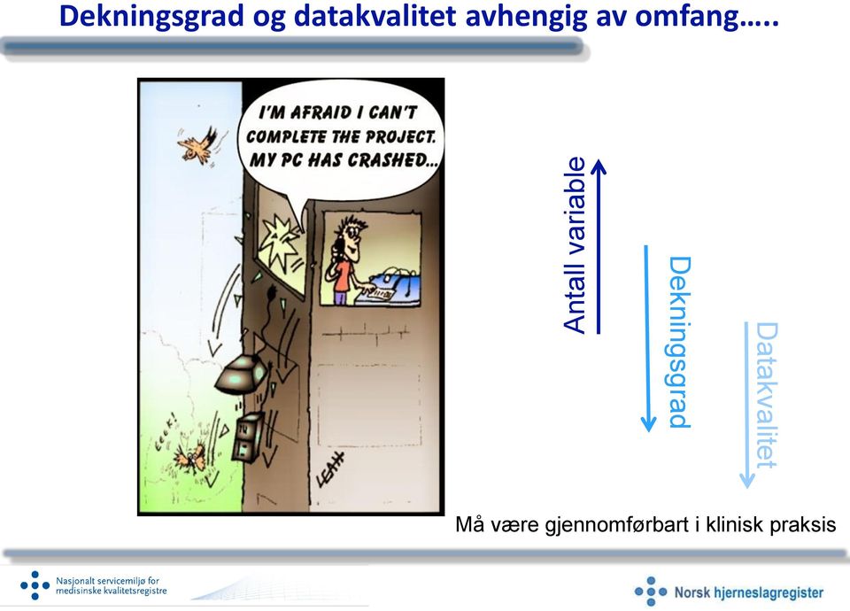 . Datakvalitet Dekningsgrad Må