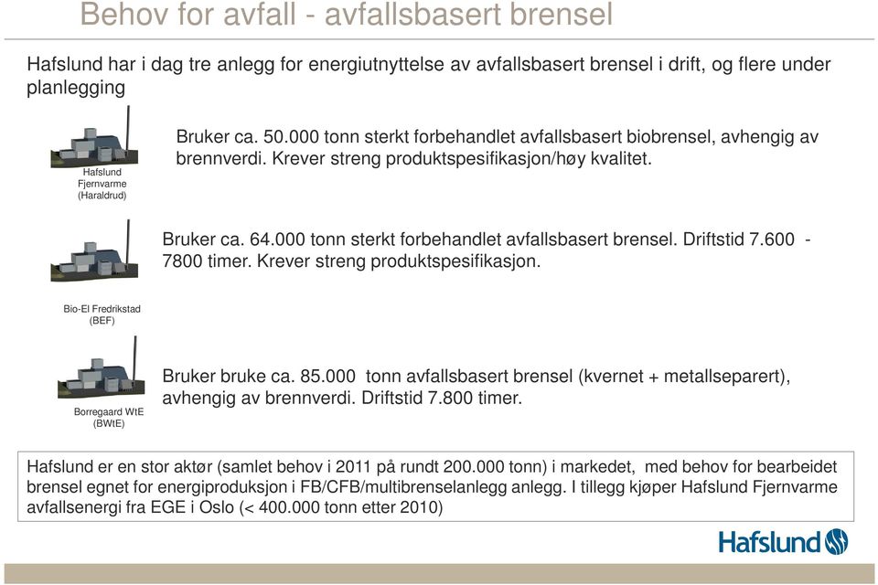 Driftstid 7.600-7800 timer. Krever streng produktspesifikasjon. Bio-El Fredrikstad (BEF) Borregaard WtE (BWtE) Bruker bruke ca. 85.