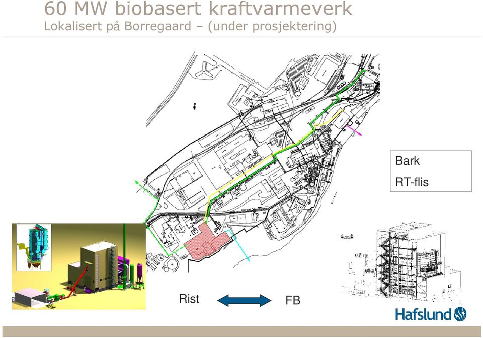 Lokalisert på Borregaard