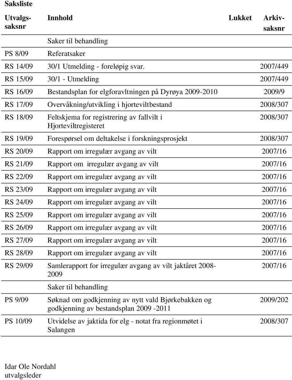 registrering av fallvilt i Hjorteviltregisteret 2008/307 RS 19/09 Forespørsel om deltakelse i forskningsprosjekt 2008/307 RS 20/09 Rapport om irregulær avgang av vilt 2007/16 RS 21/09 Rapport om