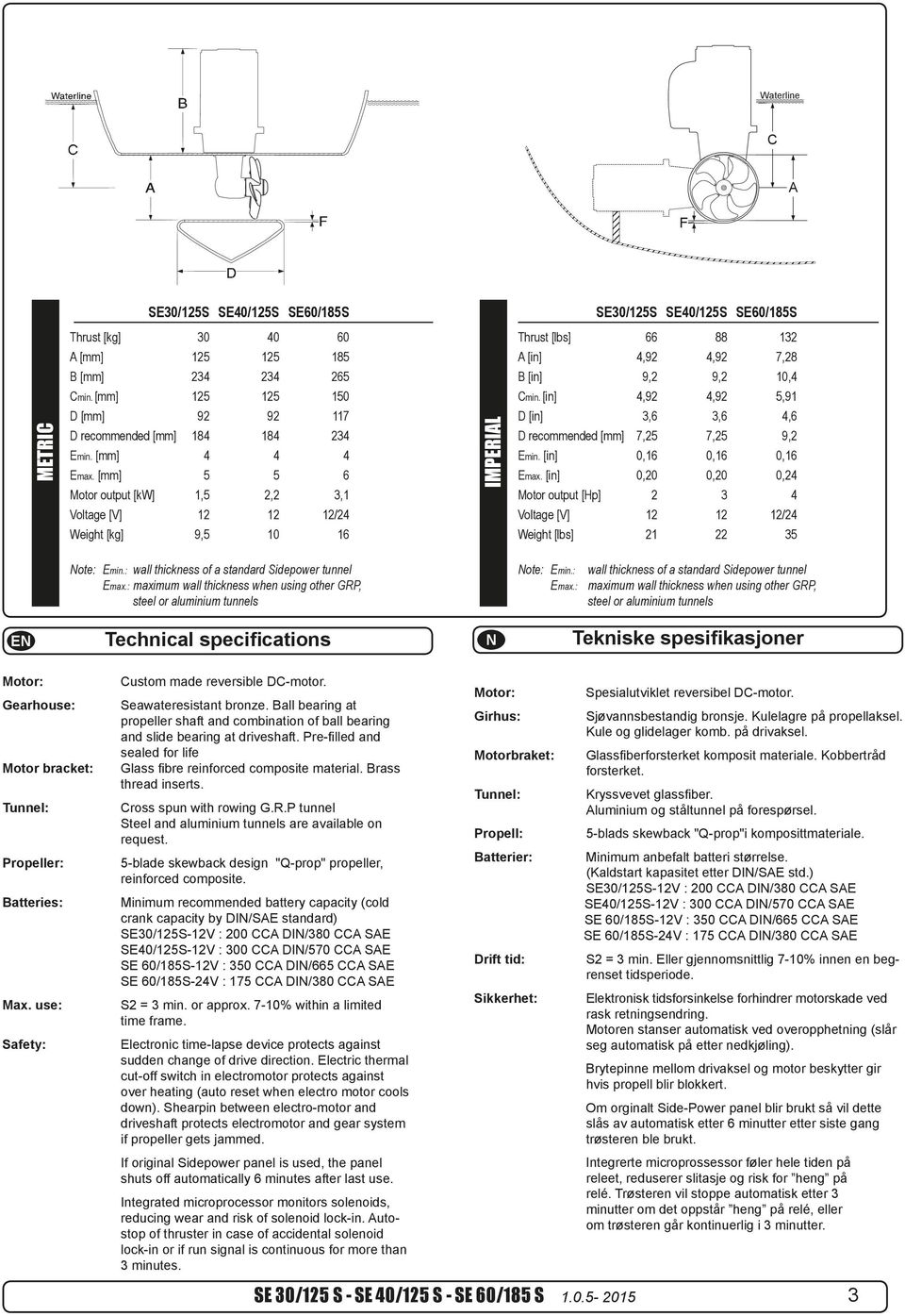 [mm] 5 5 6 Motor output [kw] [kw] 1,5 2,2,1,1 Voltage [V] [V] 12 12 12 12 12/24 Weight [kg] [kg] 9,5 10 10 16 16 IMPERIAL SP0S2i SP40S2i SP55S2i SE0/125S SE40/125S SE60/185S Thrust [lbs] 66 66 88 88