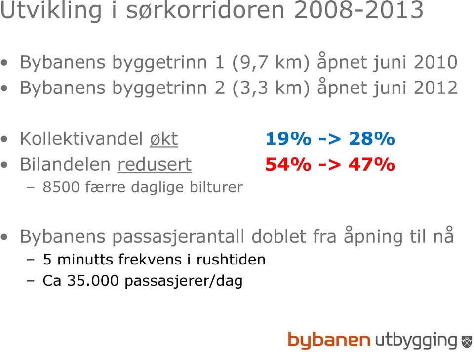 Bilandelen redusert 54% -> 47% 8500 færre daglige bilturer Bybanens