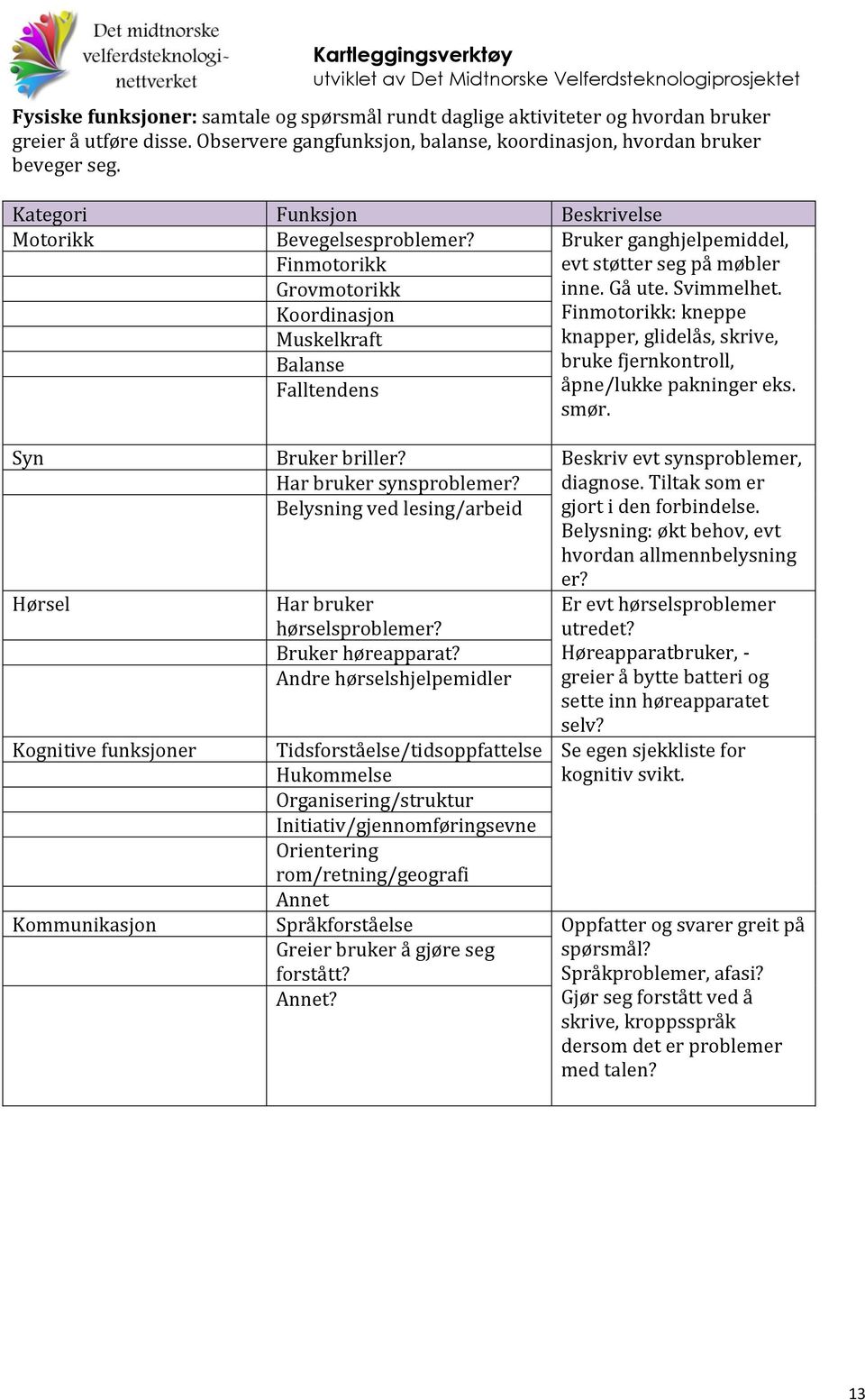 Svimmelhet. Finmotorikk: kneppe knapper, glidelås, skrive, bruke fjernkontroll, åpne/lukke pakninger eks. smør. Syn Bruker briller? Beskriv evt synsproblemer, Har bruker synsproblemer?