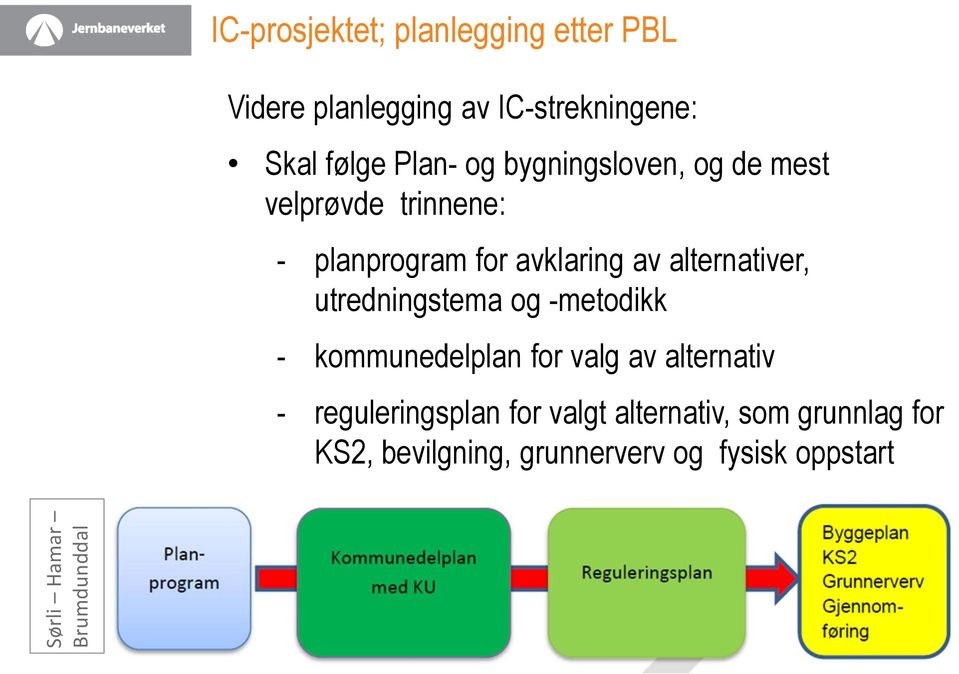 planprogram for avklaring av alternativer, utredningstema og -metodikk - kommunedelplan for