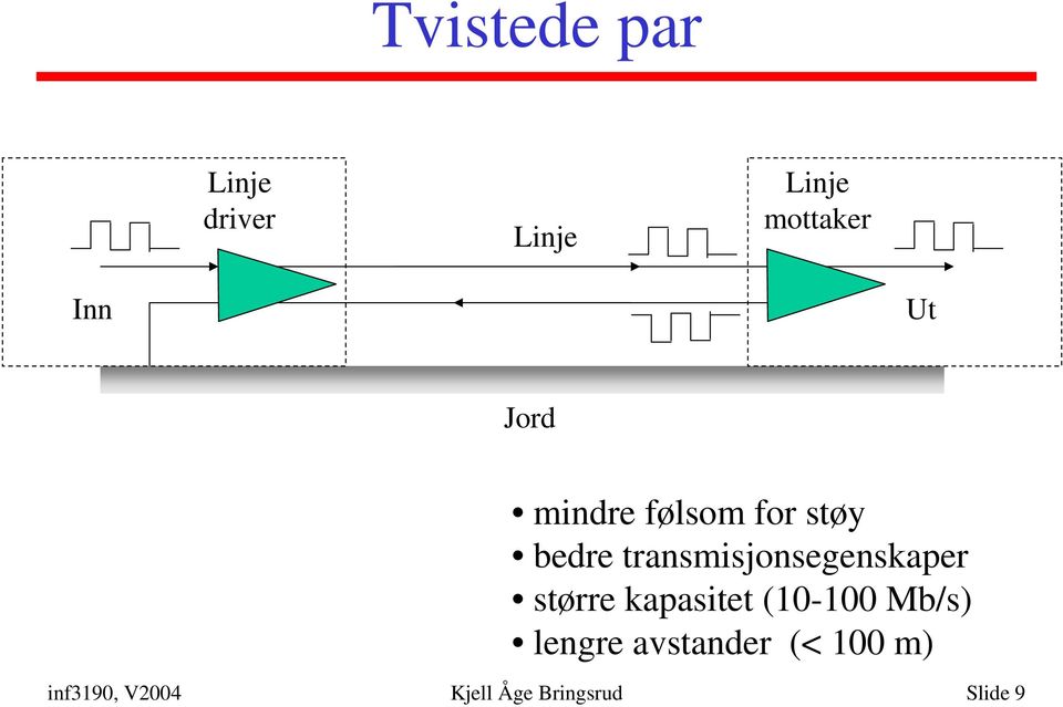 transmisjonsegenskaper større kapasitet (10-100