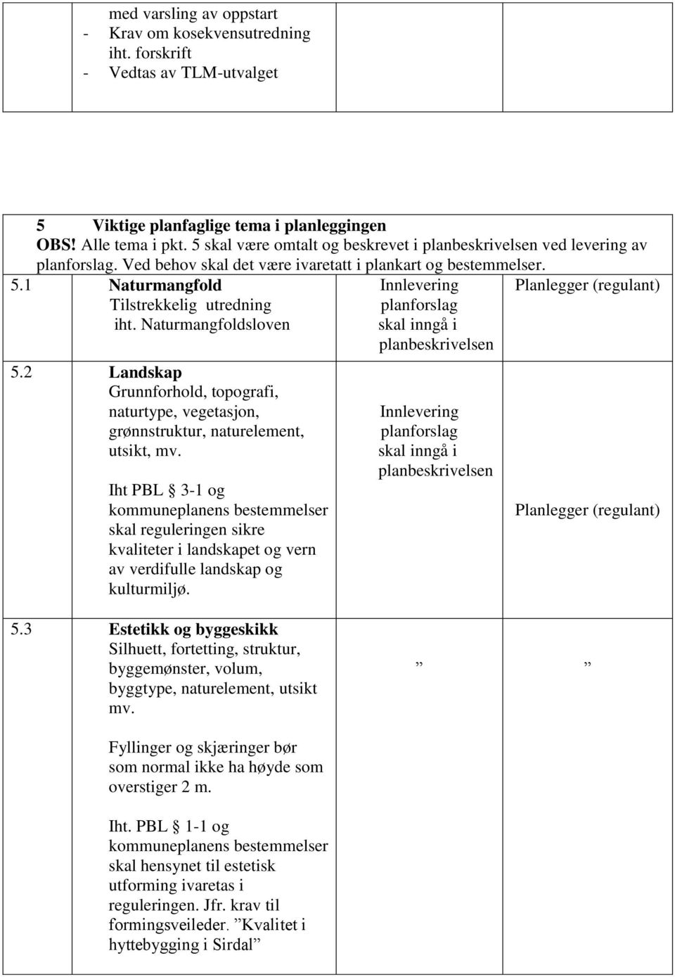 Naturmangfoldsloven 5.2 Landskap Grunnforhold, topografi, naturtype, vegetasjon, grønnstruktur, naturelement, utsikt, mv.