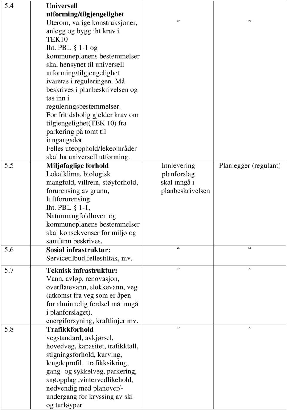 For fritidsbolig gjelder krav om tilgjengelighet(tek 10) fra parkering på tomt til inngangsdør. Felles uteopphold/lekeområder skal ha universell utforming. 5.