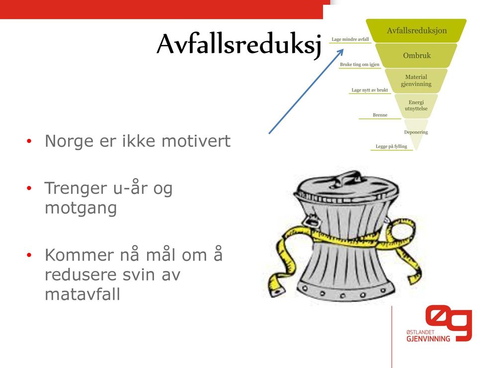 og motgang Kommer nå mål om