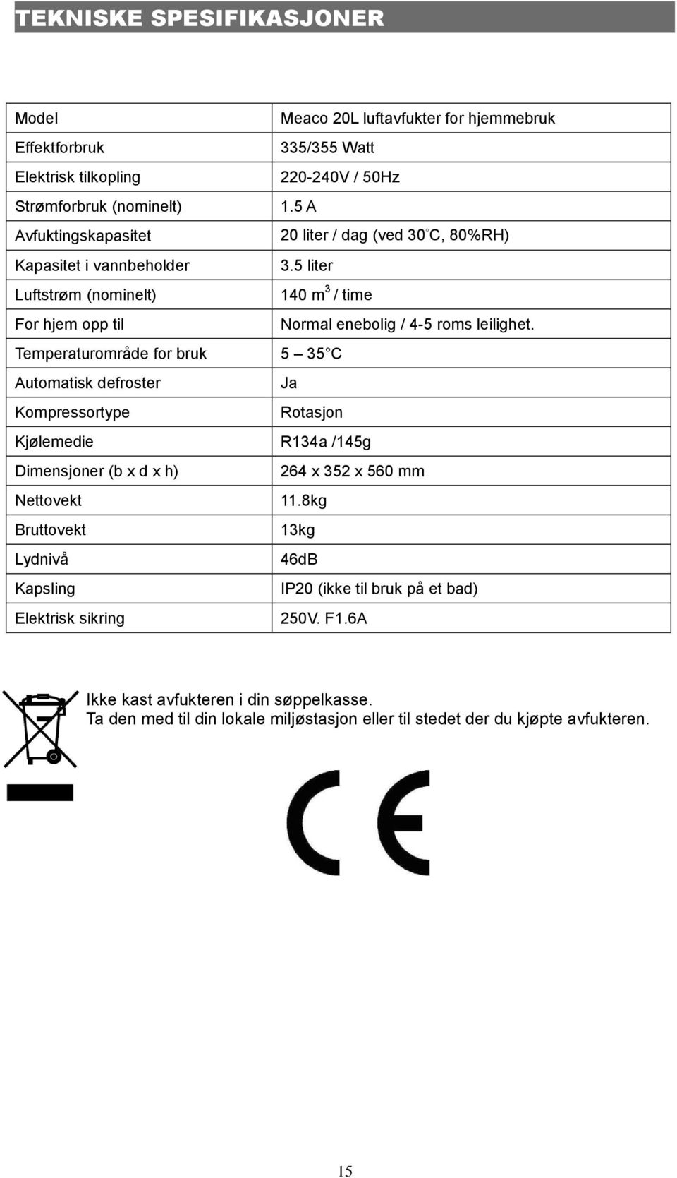 Temperaturområde for bruk 5 35 C Automatisk defroster Ja Kompressortype Rotasjon Kjølemedie R134a /145g Dimensjoner (b x d x h) 264 x 352 x 560 mm Nettovekt 11.