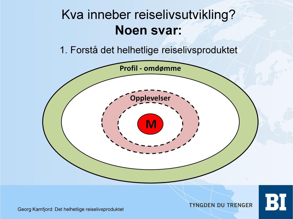 Forstå det helhetlige reiselivsproduktet