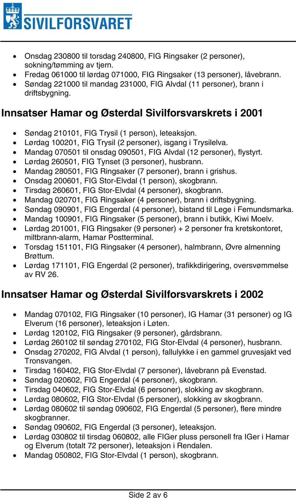 Lørdag 100201, FIG Trysil (2 personer), isgang i Trysilelva. Mandag 070501 til onsdag 090501, FIG Alvdal (12 personer), flystyrt. Lørdag 260501, FIG Tynset (3 personer), husbrann.