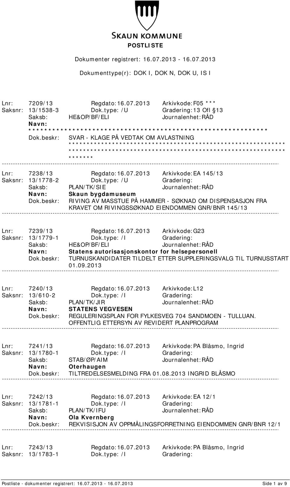 type: /U Gradering: Skaun bygdamuseum RIVING AV MASSTUE PÅ HAMMER - SØKNAD OM DISPENSASJON FRA KRAVET OM RIVINGSSØKNAD EIENDOMMEN GNR/BNR 145/13 Lnr: 7239/13 Regdato:16.07.