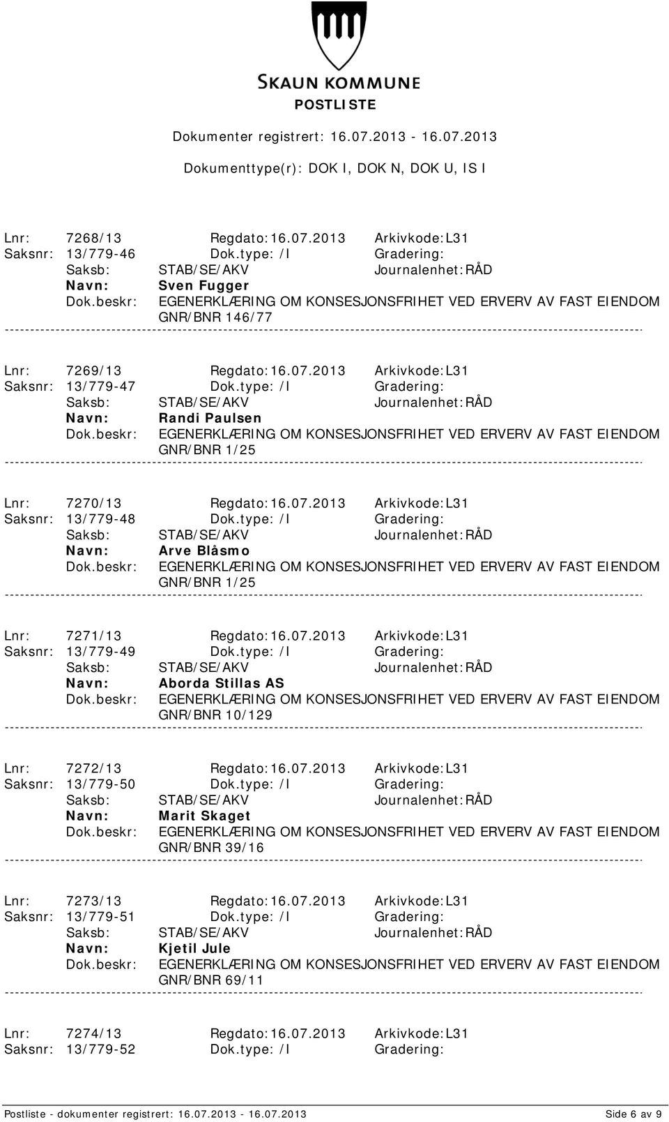type: /I Gradering: Aborda Stillas AS GNR/BNR 10/129 Lnr: 7272/13 Regdato:16.07.2013 Arkivkode:L31 Saksnr: 13/779-50 Dok.type: /I Gradering: Marit Skaget GNR/BNR 39/16 Lnr: 7273/13 Regdato:16.07.2013 Arkivkode:L31 Saksnr: 13/779-51 Dok.