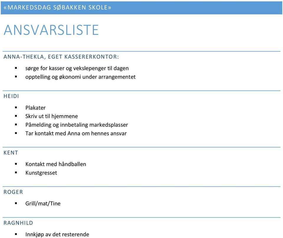 Påmelding og innbetaling markedsplasser Tar kontakt med Anna om hennes ansvar KENT