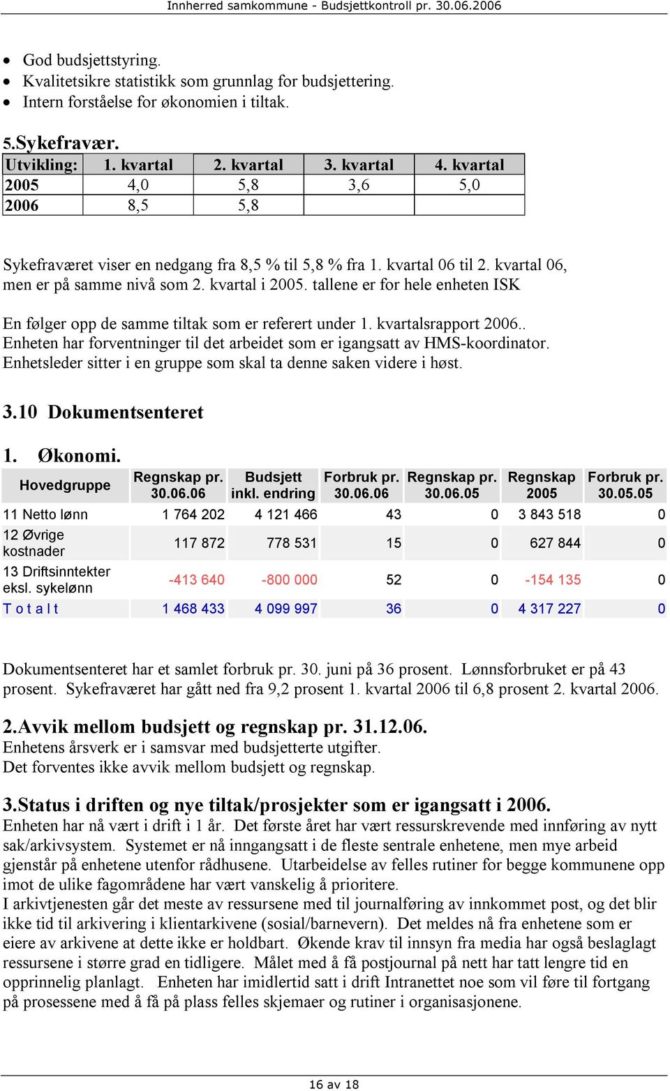 tallene er for hele enheten ISK En følger opp de samme tiltak som er referert under 1. kvartalsrapport 2006.. Enheten har forventninger til det arbeidet som er igangsatt av HMS-koordinator.