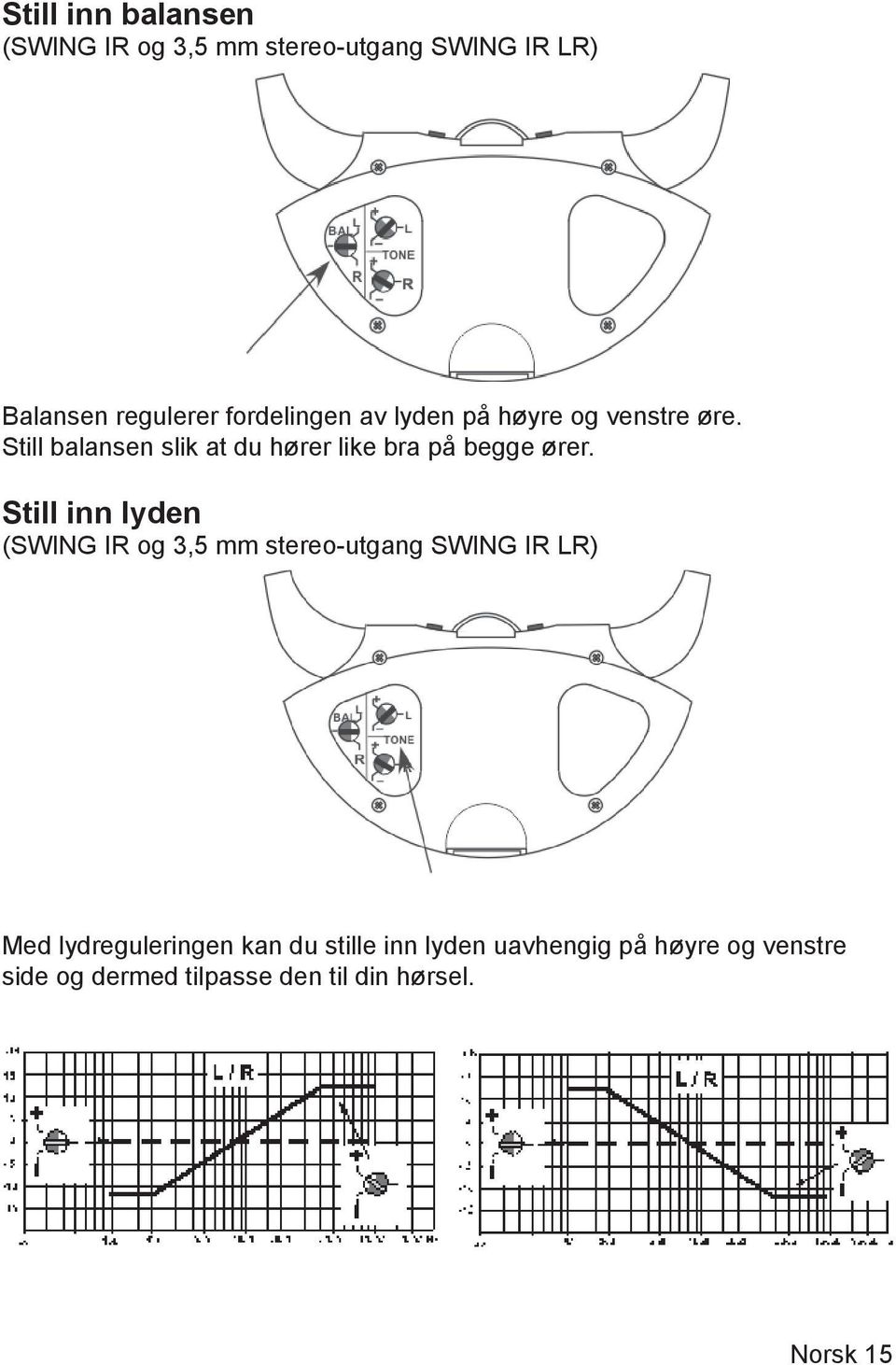 Still balansen slik at du hører like bra på begge ører.