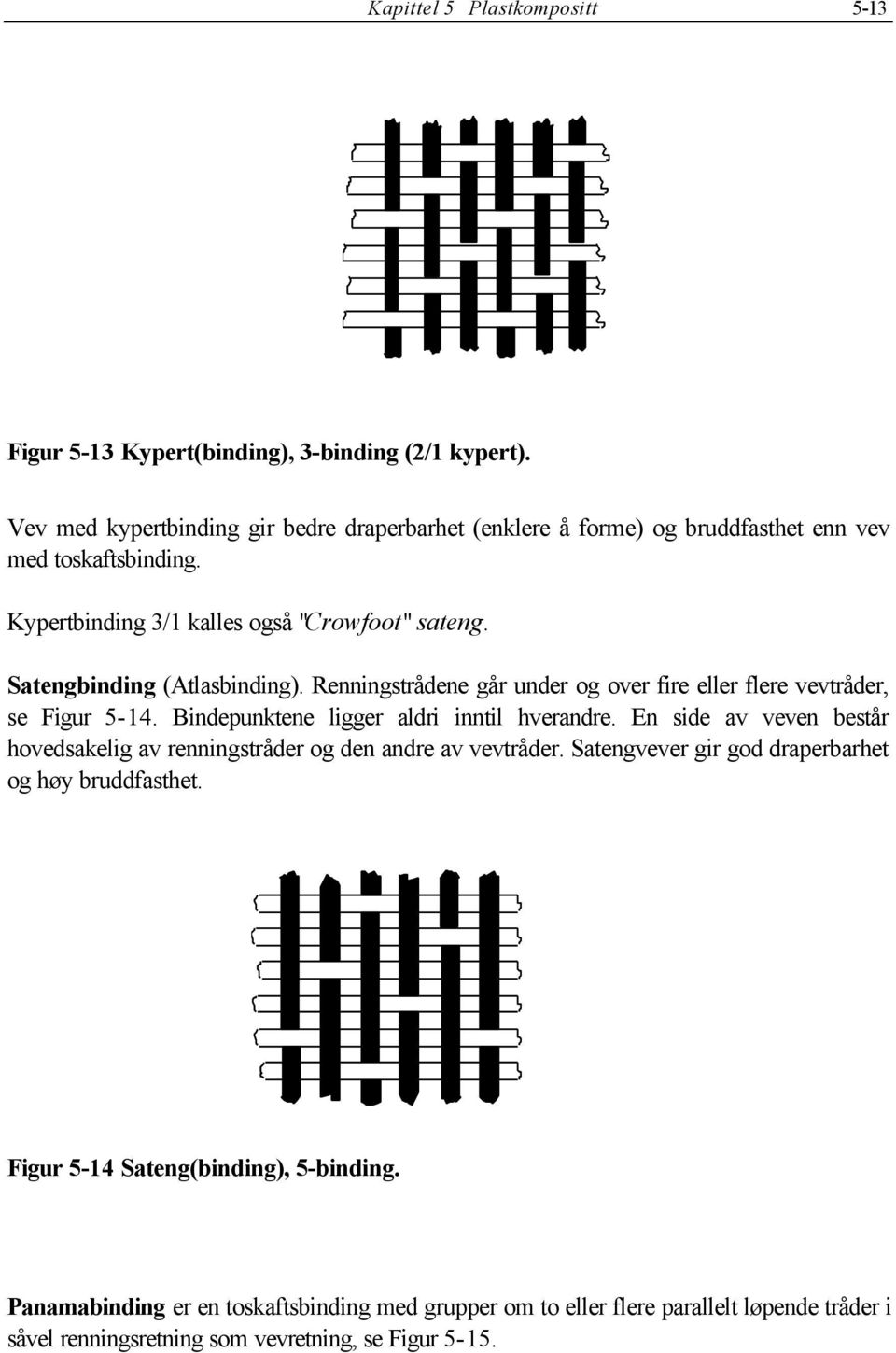 Satengbinding (Atlasbinding). Renningstrådene går under og over fire eller flere vevtråder, se Figur 5-4. Bindepunktene ligger aldri inntil hverandre.