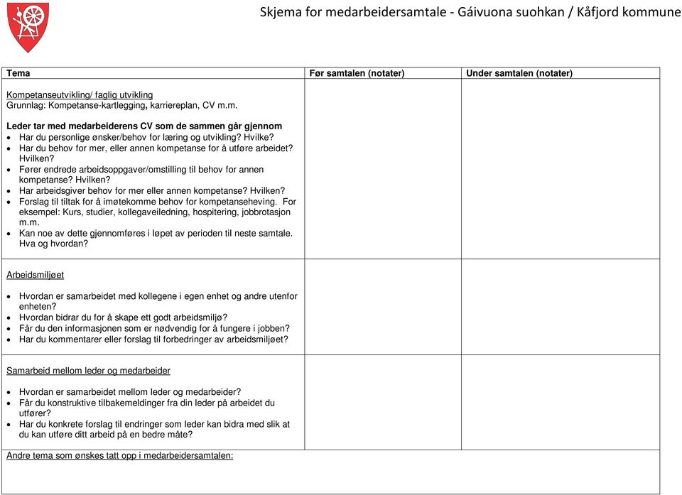 Hvilken? Forslag til tiltak for å imøtekomme behov for kompetanseheving. For eksempel: Kurs, studier, kollegaveiledning, hospitering, jobbrotasjon m.m. Kan noe av dette gjennomføres i løpet av perioden til neste samtale.