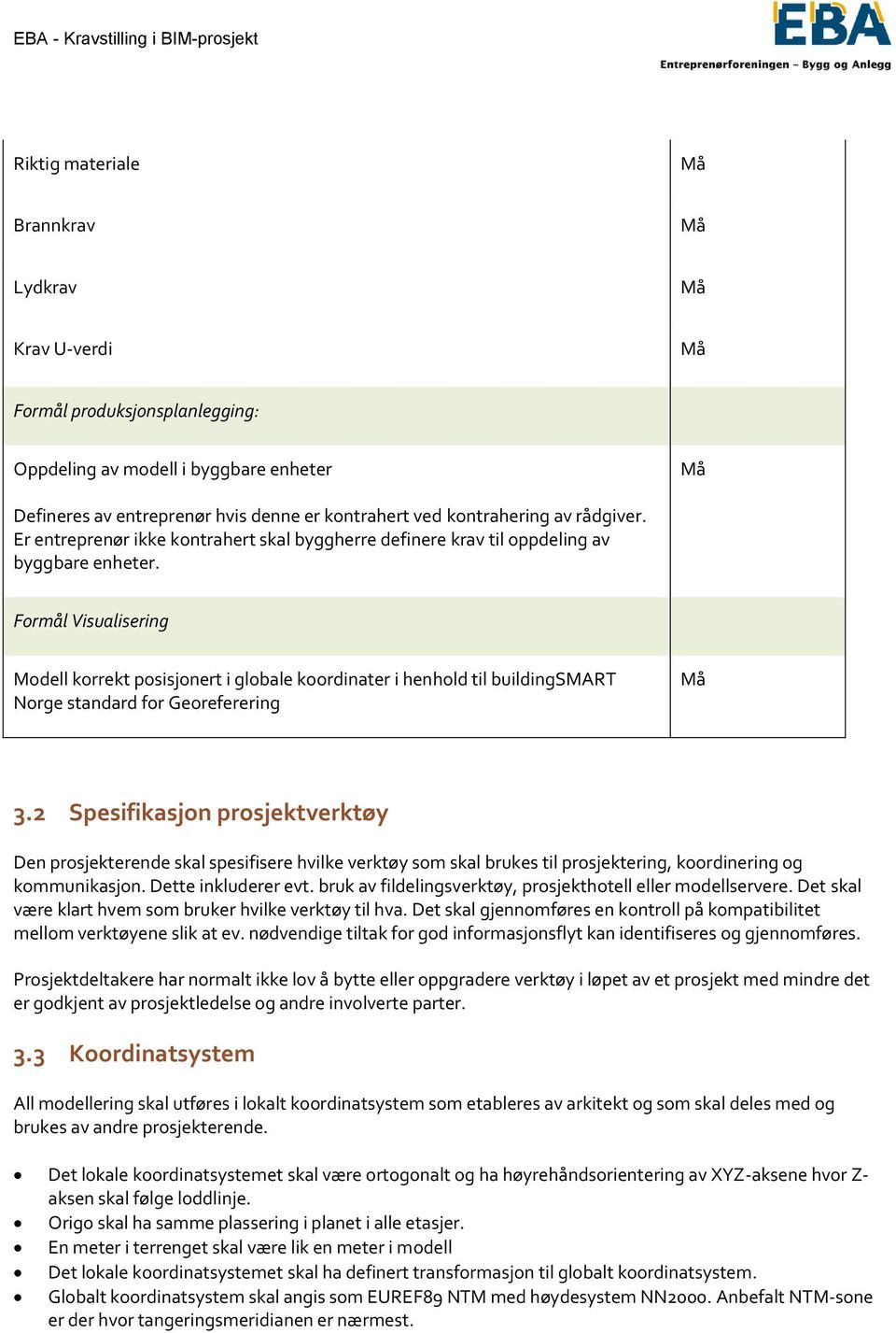 Formål Visualisering Modell korrekt posisjonert i globale koordinater i henhold til buildingsmart Norge standard for Georeferering 3.