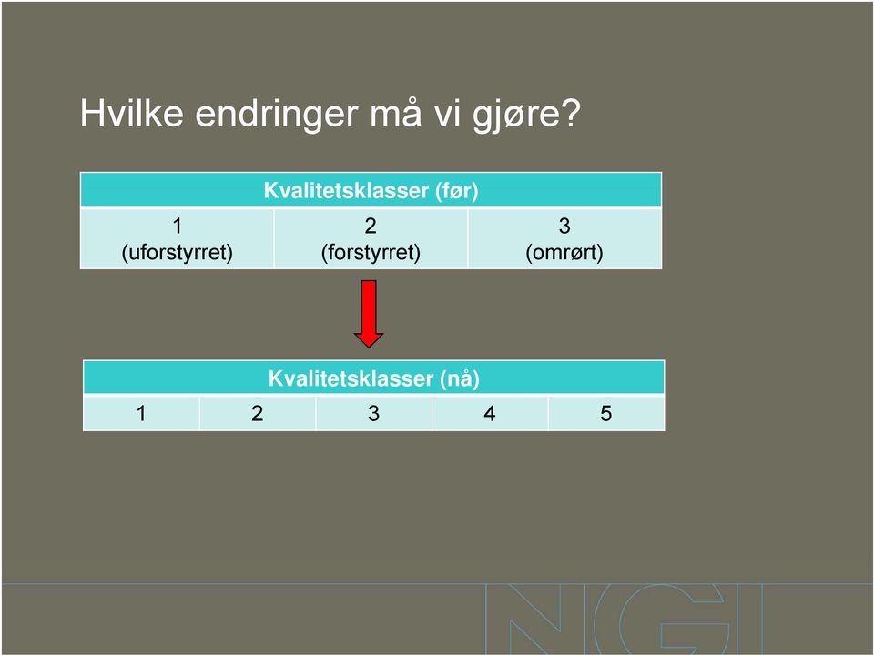 Kvalitetsklasser (før) 2