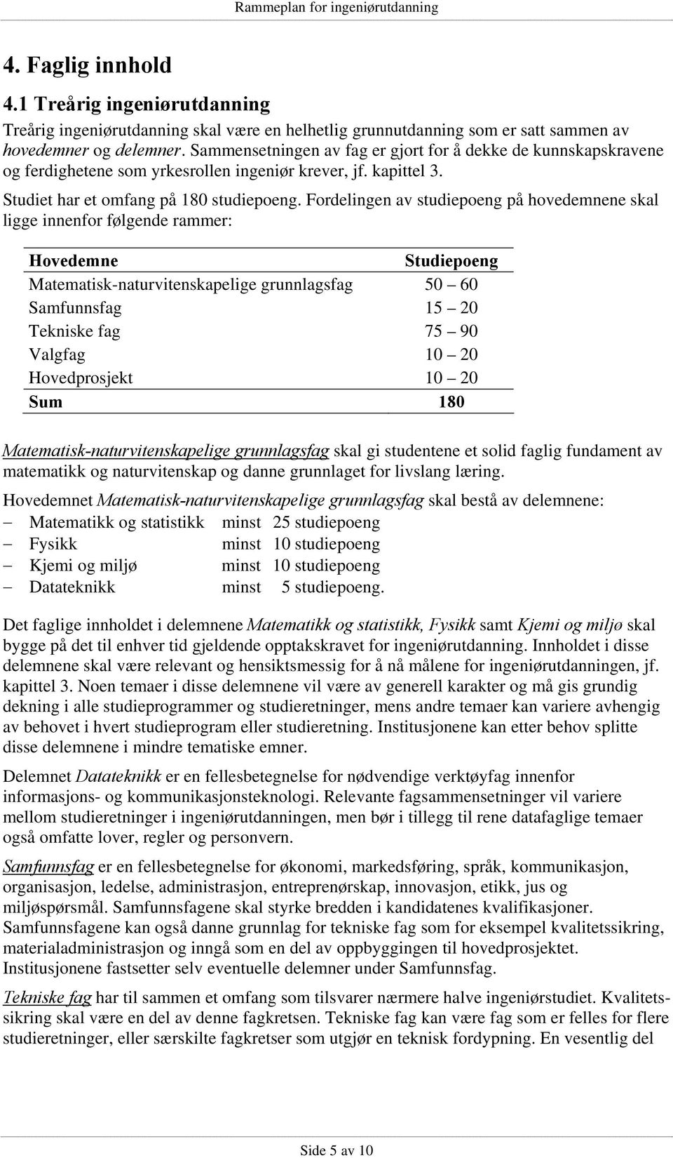 Fordelingen av studiepoeng på hovedemnene skal ligge innenfor følgende rammer: Hovedemne Studiepoeng Matematisk-naturvitenskapelige grunnlagsfag 50 60 Samfunnsfag 15 20 Tekniske fag 75 90 Valgfag 10