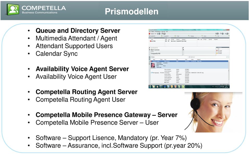 Competella Routing Agent User Competella Mobile Presence Gateway Server Competella Mobile Presence