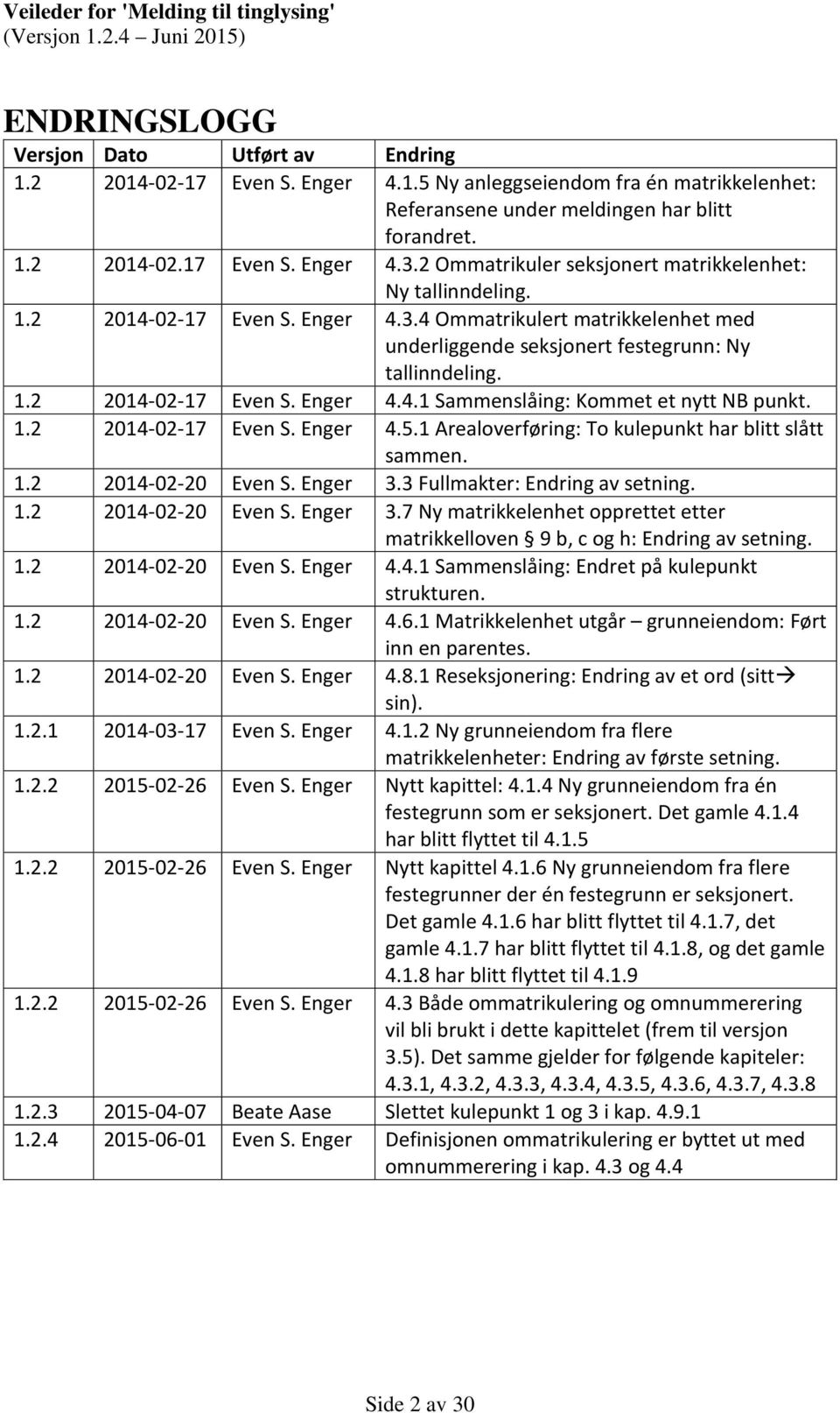 1.2 2014-02-17 Even S. Enger 4.5.1 Arealoverføring: To kulepunkt har blitt slått sammen. 1.2 2014-02-20 Even S. Enger 3.