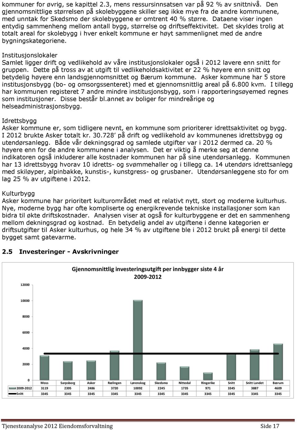 Dataene viser ingen entydig sammenheng mellom antall bygg, størrelse og driftseffektivitet.