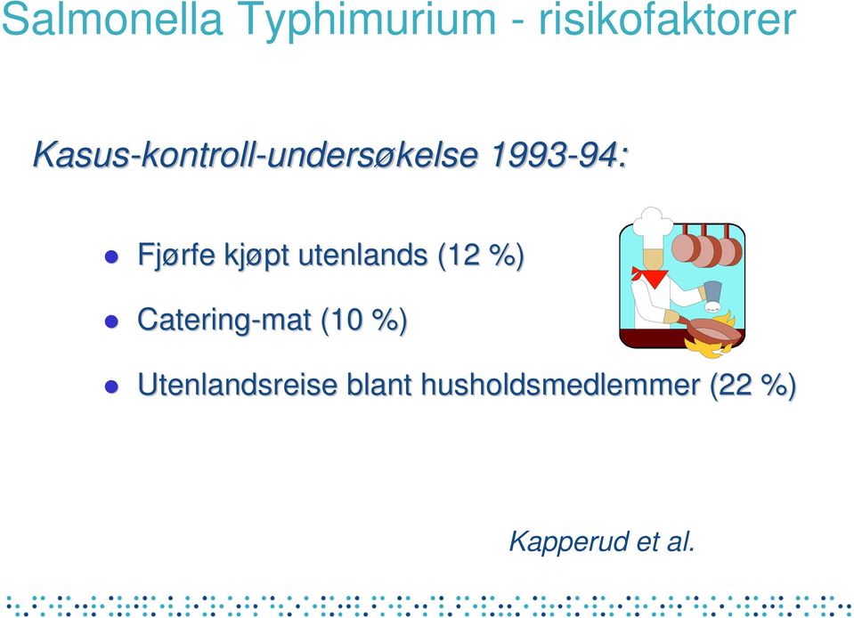 Fjørfe kjøpt utenlands (12 %) Catering-mat (10 %)