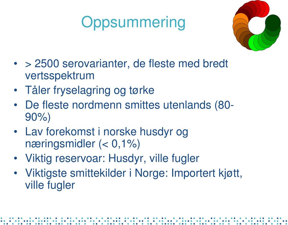 forekomst i norske husdyr og næringsmidler (< 0,1%) Viktig reservoar: