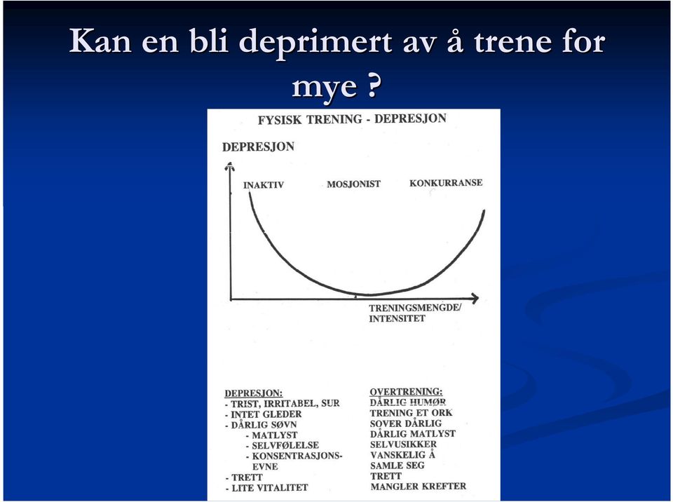 deprimert