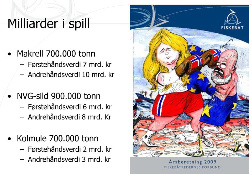 kr NVG-sild 900.000 tonn Førstehåndsverdi 6 mrd.