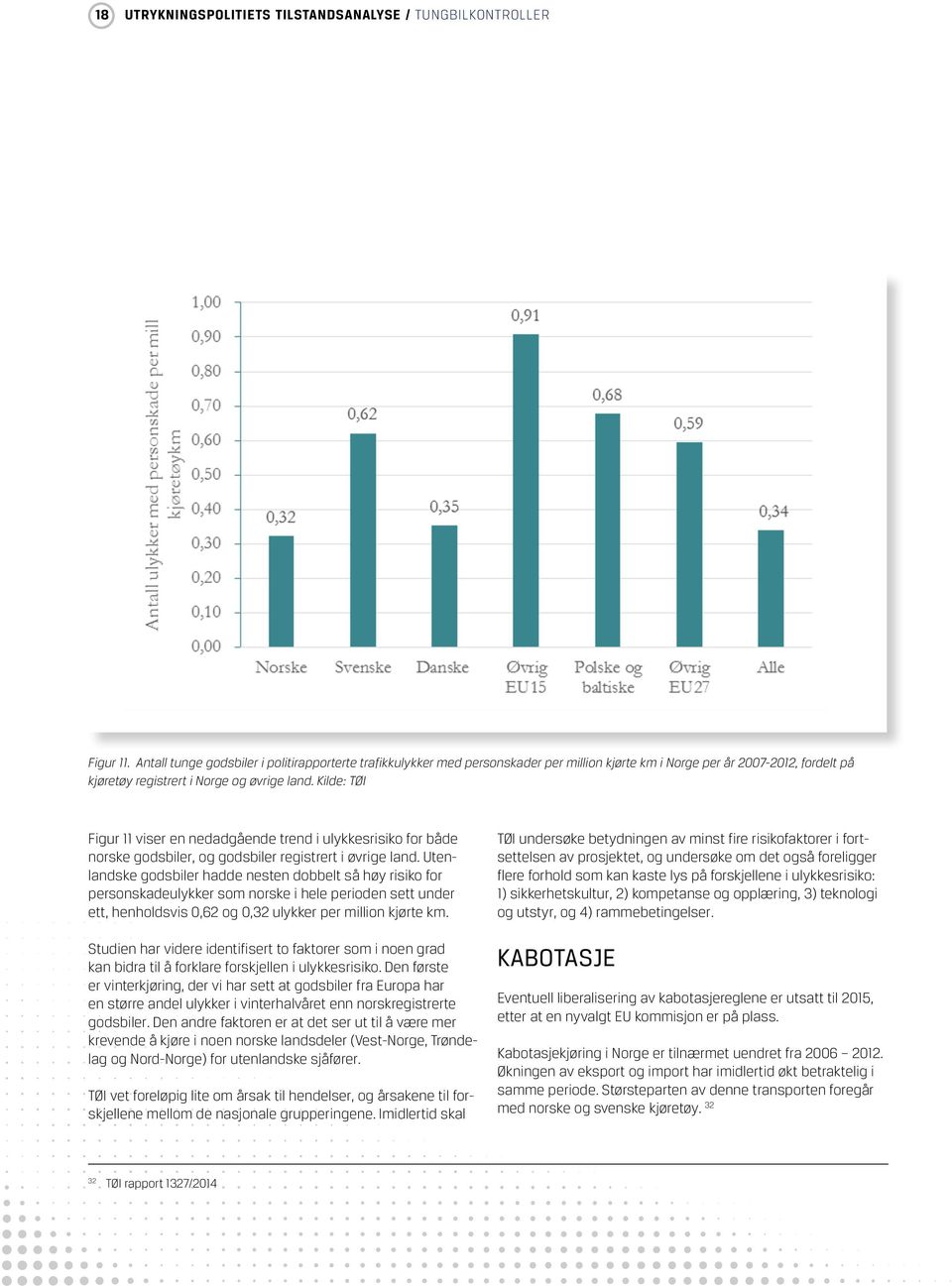 31 18 UTRYKNINGSPOLITIETS TILSTANDSANALYSE / TUNGBILKONTROLLER Blant de utenlandske godsbilene sto svenske, danske og baltiske/polske biler for en relativt stor andel av kjørte km.