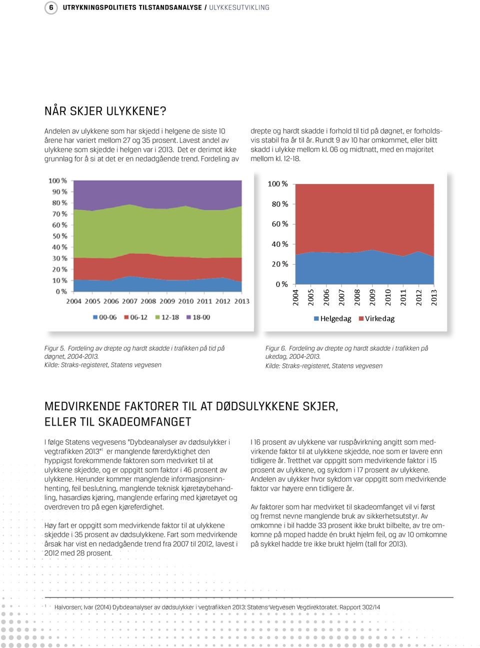 Det er derimot ikke grunnlag for å si at det er en nedadgående trend. Fordeling av drepte og hardt skadde i forhold til tid på døgnet, er forholdsvis stabil fra år til år.