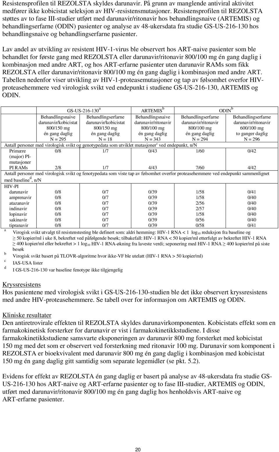 studie GS-US-216-130 hos behandlingsnaive og behandlingserfarne pasienter.